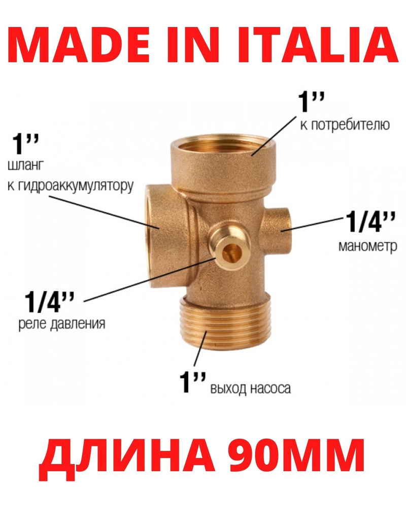 картинка Щтецер пятерник. Длина 90мм UT Gardnana Гонконг от магазина Одежда+